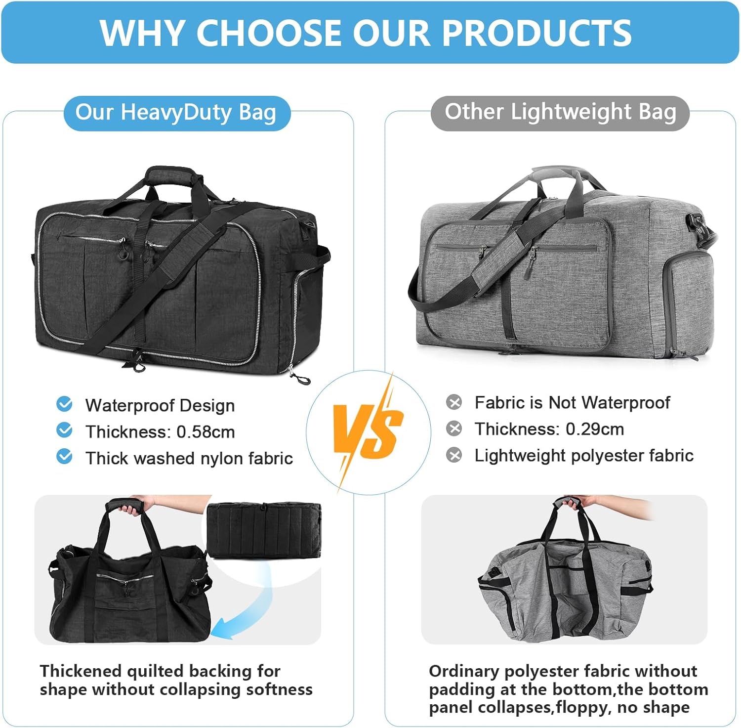 image:imageVomgomfom 120L Foldable Nylon Travel Duffle Bag with Separate Shoe Compartment Multiple Pockets Thickened Base Removable Strap amp HandleBlackBlack