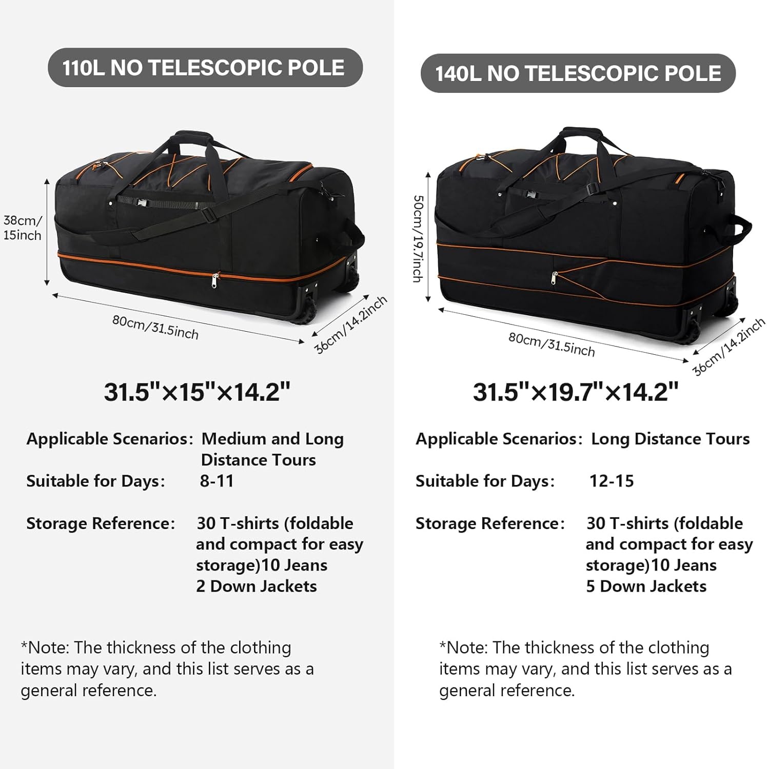 image:imageVomgomfom 32 SoftSided Foldable Wheeled Travel Duffel BagExpandable 110L to 140L Rolling Cargo Bag with 2 Wheels and Multiple PocketsBlackorangeBlackorange