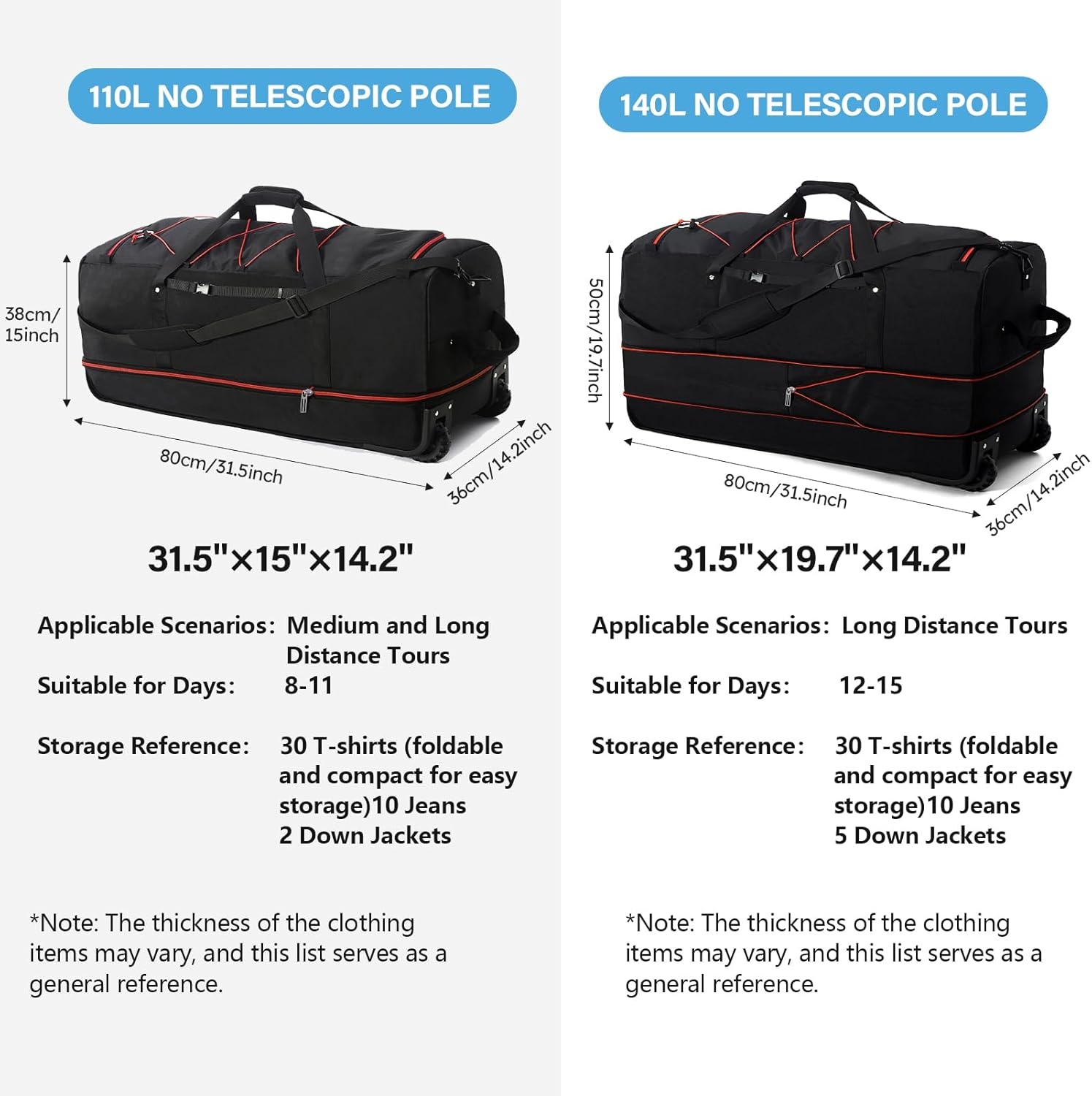 image:imageVomgomfom 32 SoftSided Foldable Wheeled Travel Duffel BagExpandable 110L to 140L Rolling Cargo Bag with 2 Wheels and Multiple PocketsBlackorangeBlackred