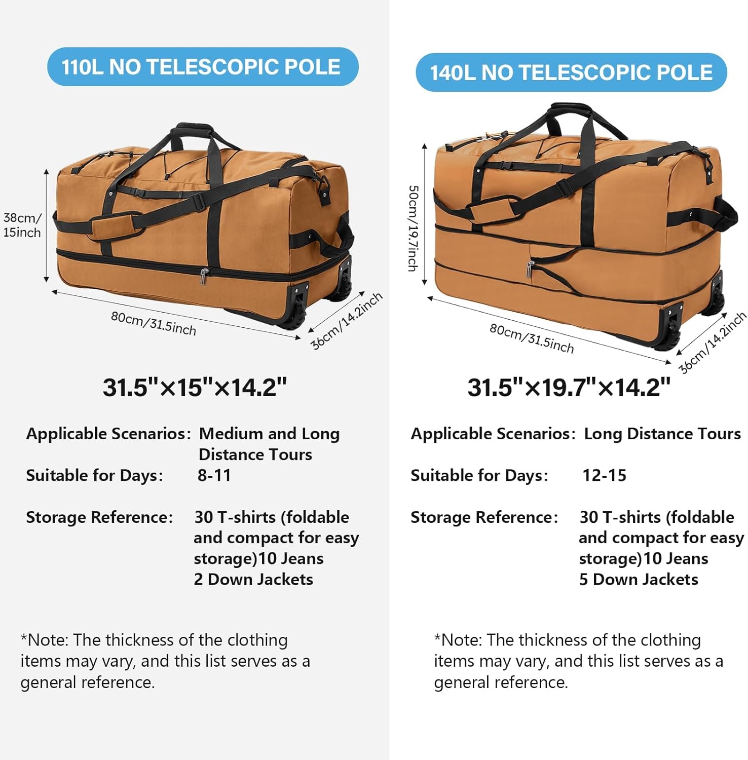 image:imageVomgomfom 32 SoftSided Foldable Wheeled Travel Duffel BagExpandable 110L to 140L Rolling Cargo Bag with 2 Wheels and Multiple PocketsBlackorangeBrown