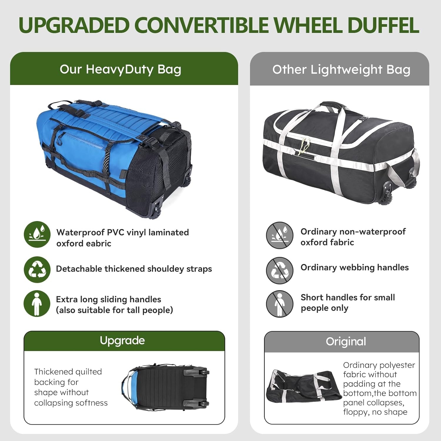 image:imageVomgomfom 86L Foldable Duffle Bag with Wheels Waterproof Rolling Travel Bag Collapsible Luggage No Telescopic Handle for Men Women Camping Sports Weekend TripsBlackBlue