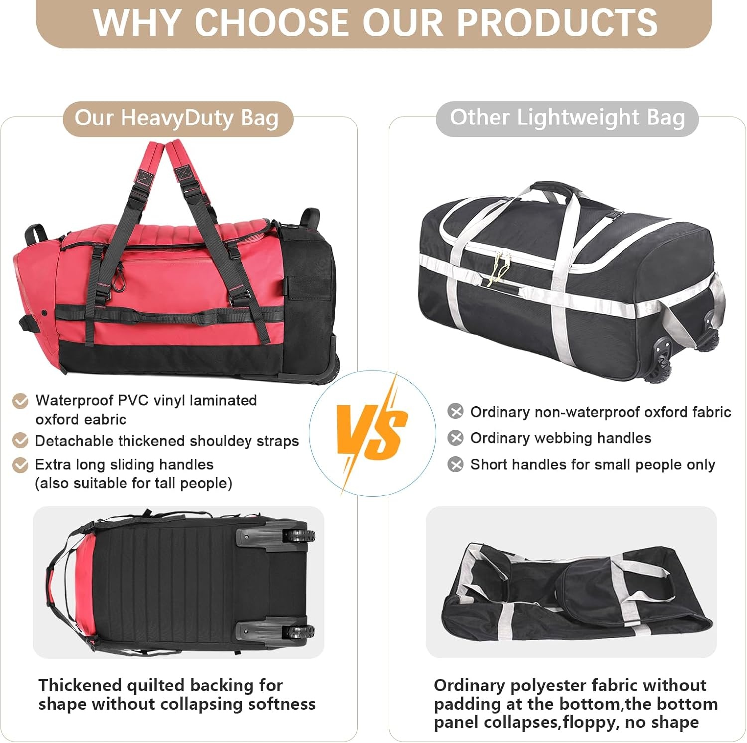 image:imageVomgomfom 86L Foldable Duffle Bag with Wheels Waterproof Rolling Travel Bag Collapsible Luggage No Telescopic Handle for Men Women Camping Sports Weekend TripsBlackRed