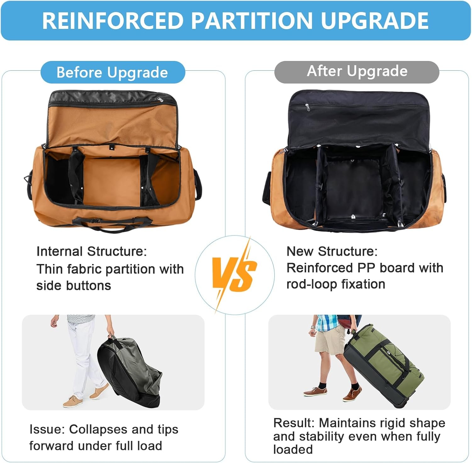 image:imageVomgomfom Wheeled Collapsible Duffel Bag110L140L Expandable Checked Luggage NoTelescopicHandle with AntiBurst Zipper amp Reinforced FrameBlackredBrown