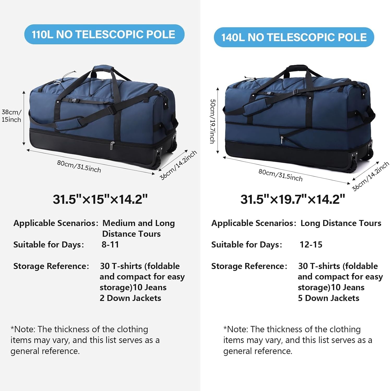 image:imageVomgomfom Wheeled Collapsible Duffel Bag110L140L Expandable Checked Luggage NoTelescopicHandle with AntiBurst Zipper amp Reinforced FrameBlackredNavy